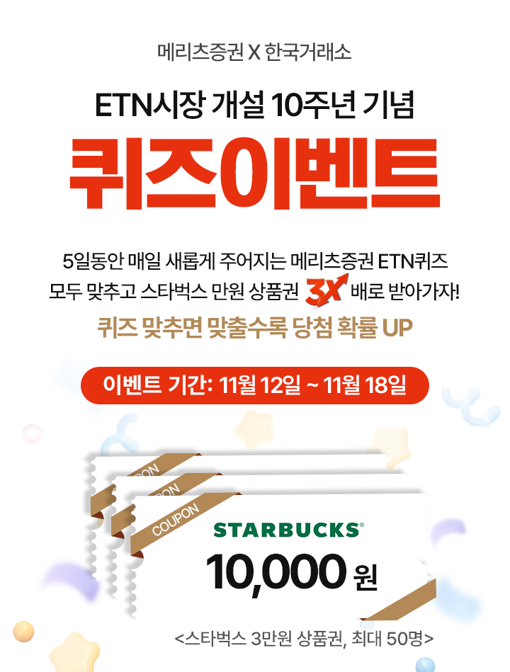 메리츠증권X한국거래소 ETN시장 개설 10주년 기념 퀴즈이벤트. 5일동안 매일 새롭게 주어지는 메리츠증권 ETN퀴즈 모두 맞추고 스타벅스 만원 상품권 3X배로 받아가자! 퀴즈 맞추면 맞출수록 당첨 확률 UP. 이벤트 기간: 11월12일 ~ 11월18일. 스타벅스 3만원 상품권, 최대 50명